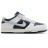 HUF X Dunk Low SB New York